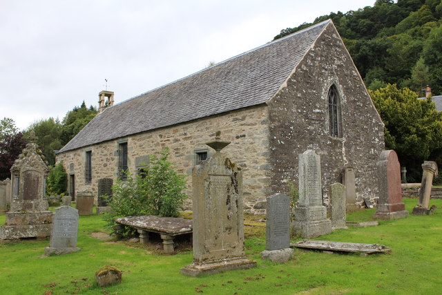 The Old Kirk of Weem and its churchyard