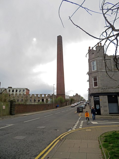 The former Broadford textile works in Aberdeen, showing its industrial buildings and chimney.